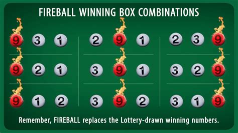 pick 4 fireball winning numbers.